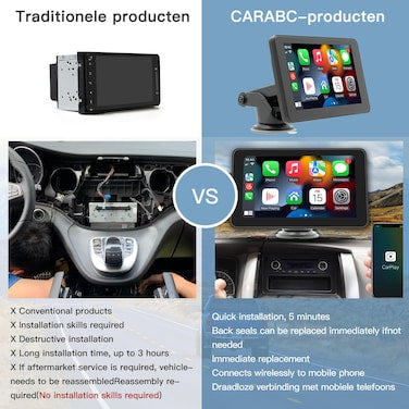 Wireless CarPlay Screen – Portable CarPlay Tablet & Android Auto Stereo Player, Compatible with Apple CarPlay & Android Devices, Touchscreen Car Stereo Radio Player