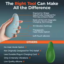 TMJ Relief Jaw Massager, Breastfeeding Massager, 10 Vibration Modes, Relieves Jaw and Neck Pain, Stiffness, Tension, and Migraines