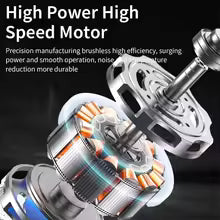 Makita 35000 RPM Brushless Die Grinder 6mm 2000W Electric Cordless Variable Speed Rotary Oil Mill for Makita 18V Battery